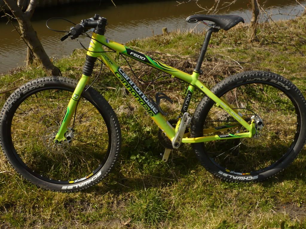 cannondale f600 headshok