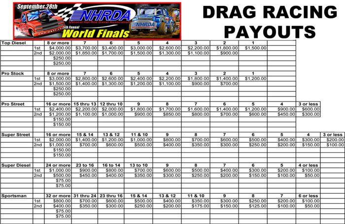 Drag-Race-payouts-_zps5671265e.jpg