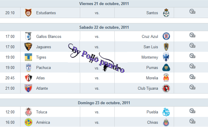 ★ Todas las jornadas futbol mexicano