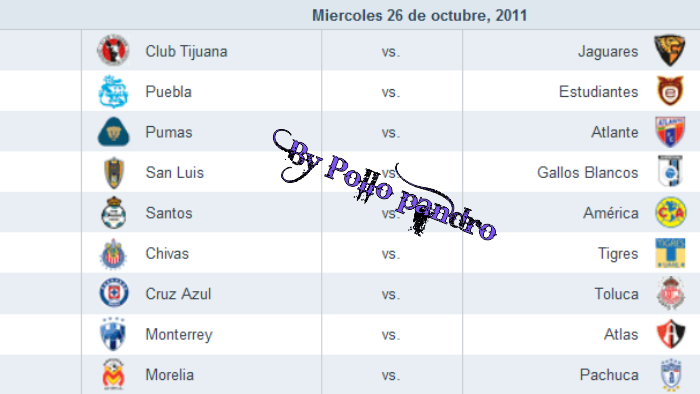 ★ Todas las jornadas futbol mexicano