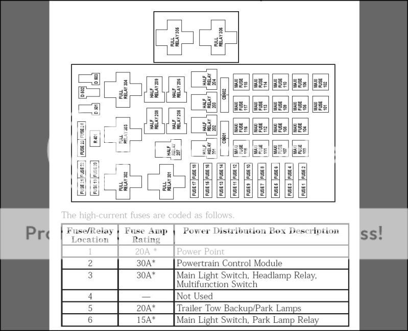 2001 Ford f150 fuse chart #9